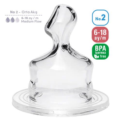 حلمة زجاجة الرضاعة التقويمية